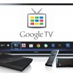 Connected TV
